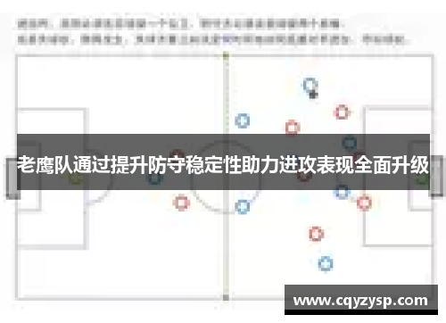 老鹰队通过提升防守稳定性助力进攻表现全面升级